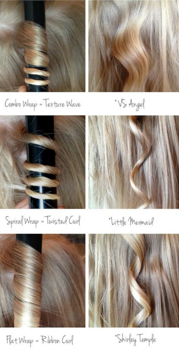 Different Types of Curly hairs Ways to Curl Your Hairs: Step by Step Guide