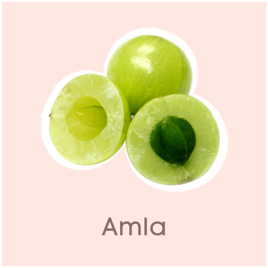 Amla Fruit Juices For Glowing Skin